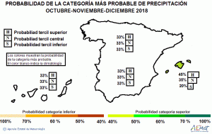 Probabilidad de la categoría más probable de precipitación