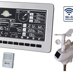 Foggit HP1000