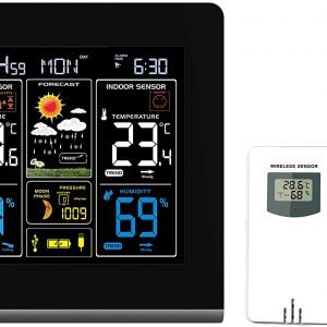 Think Gizmos TG672