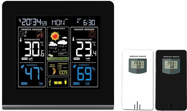 Think Gizmos TG672